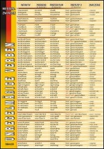Język niemiecki V