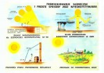 Ekologia - Odnawialne źródła energii cz. I  format B2