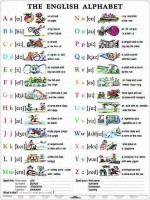 2w1 - Język angielski - The English Alphabet