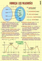 Matematyka plansze