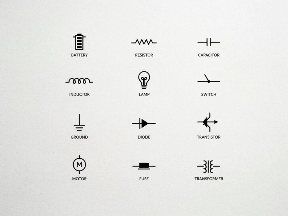 ikony symboli elektrycznych